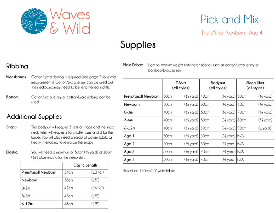 Pick and Mix Supplies information